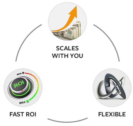 Our Mission is Your Success