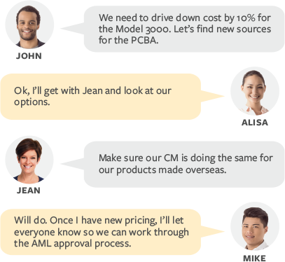 Keep Chat History With Products Arena Collaboration - Scribe Example