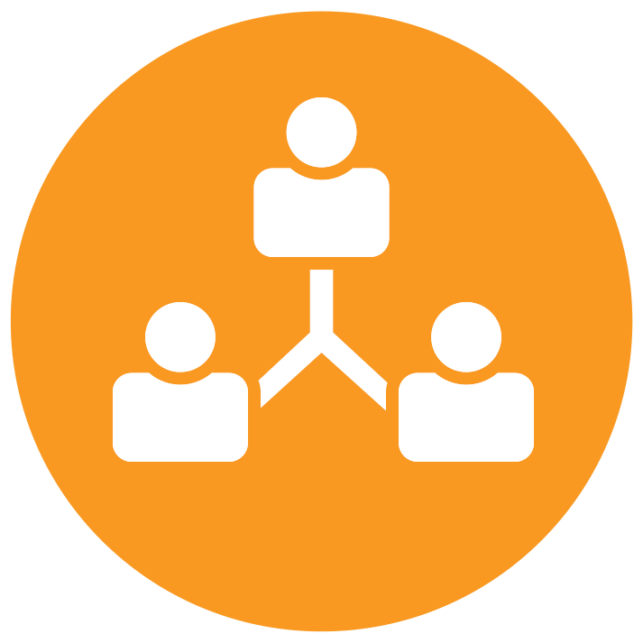 Supply Chain Alignment