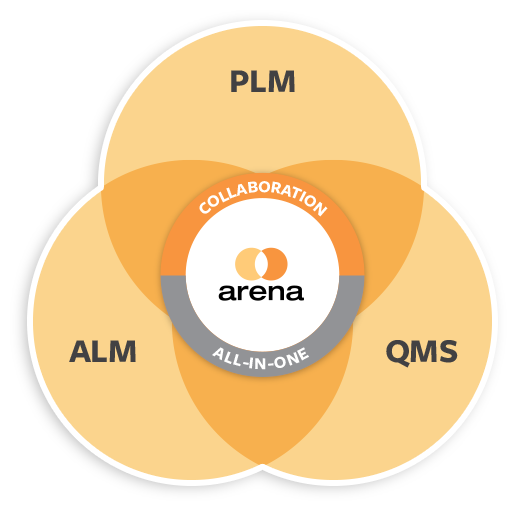 Arena Product Lifecycle Management Software