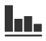 Confirm Task Completion bar graph