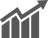 Software Can Increase Effectiveness