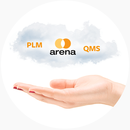 Quality Management