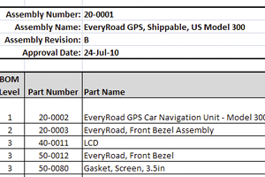 Excel Bill of Materials BOM with a Header Example