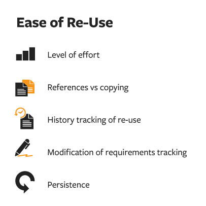 ease of requirements reuse