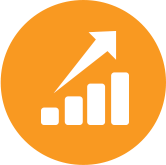 Fast fast product lifecycle management
