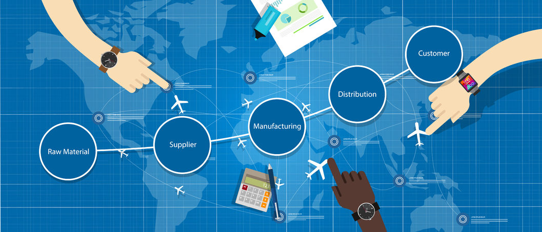 global-supply-chain-m