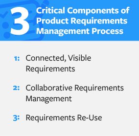 product requirements management components