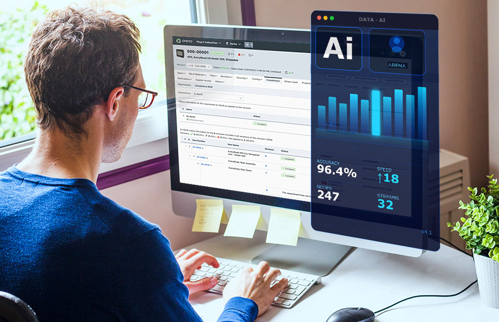 How AI-Powered PLM Helps Product Teams Make Confident Decisions