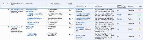 Approved Manufacturer List (AML) Definition | Arena