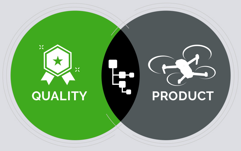Image-Venn diagram graphic with quality circle and a product circle overlapping with a BOM icon in the center