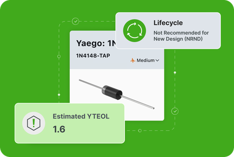 Image-component listing and supply chain information with real-time alternative part, compliance, and lifecycle information