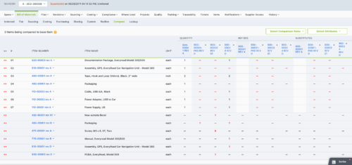 BOM Comparison Screen Capture