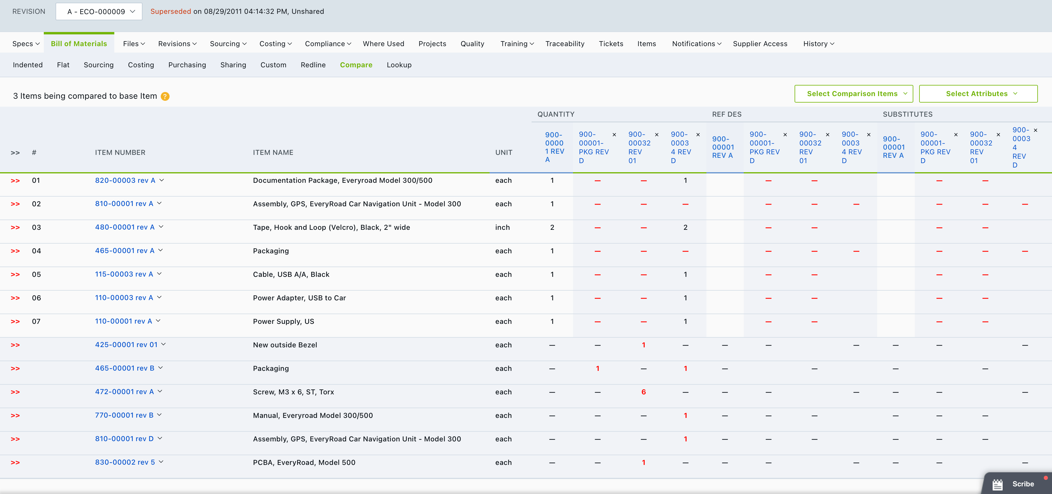 Preparing Your Bill of Materials (BOM) using the Report Manager in Altium  Designer