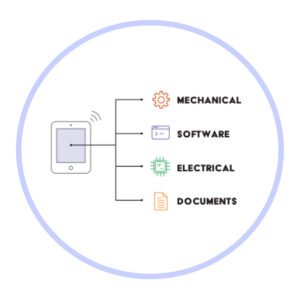 BOM With Components Circle