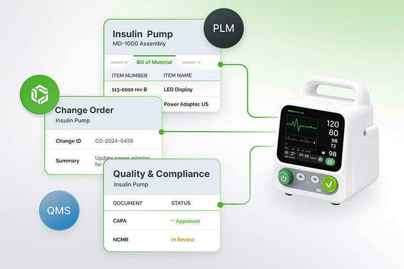 Image-Insulin pump with connected to software overlays for BOM, Change Order, and Compliance