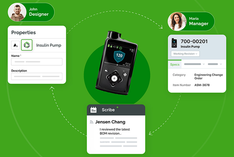 Image-Virtual communication of engineering change order between the designer, manager, and scribe regarding changes to an insulin pump