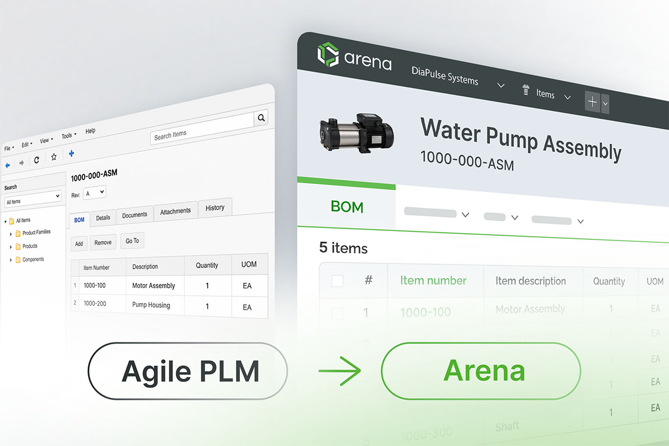 Image-Agile PLM software next to Arena PLM software, illustrating a transition from Agile to Arena