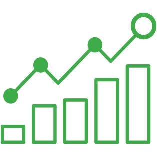 Business Insights And Analytics