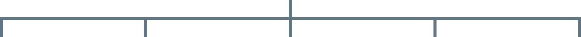 image-underline treatment