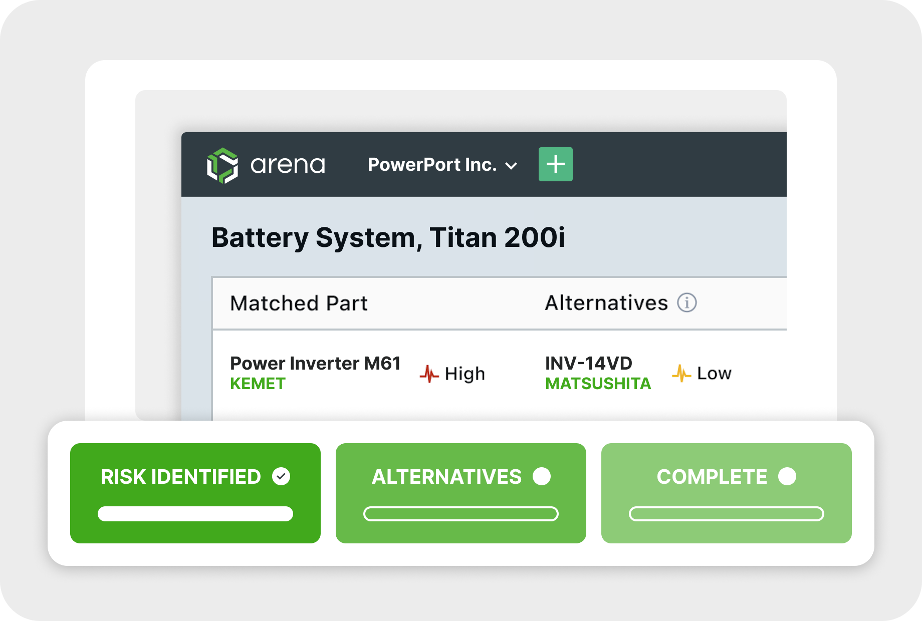 Image-screenshot of Arena SCI selective alternate components
