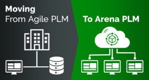 Image-Graphic depicting moving from on-premises Agile PLM to cloud-native Arena PLM