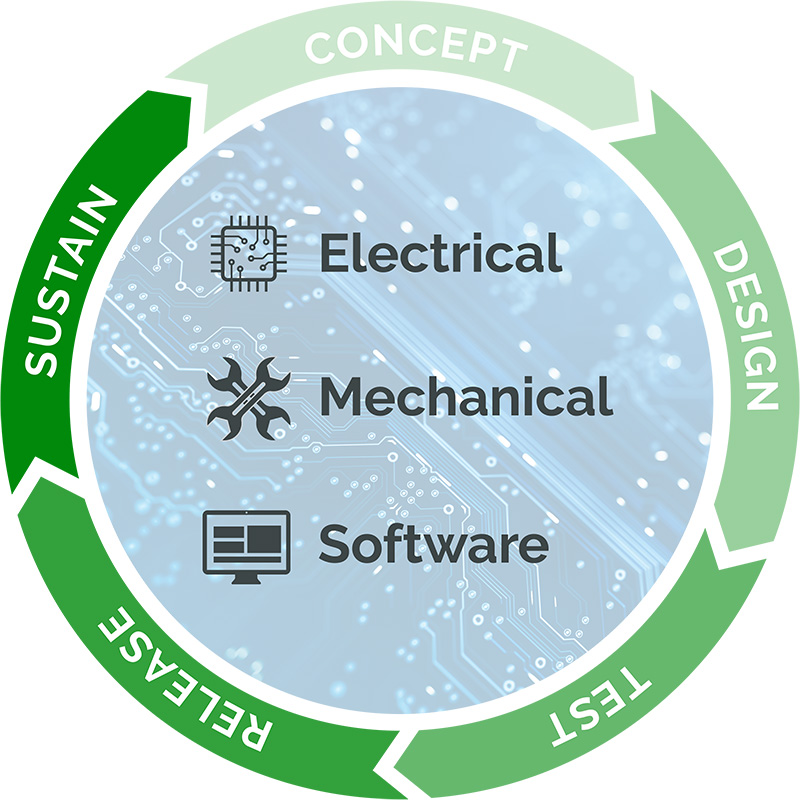 PLM for Engineering Chevron