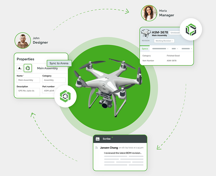 Image illustrating shared design information, synchronized BOMs, and real-time change tracking between engineering, quality, and operations