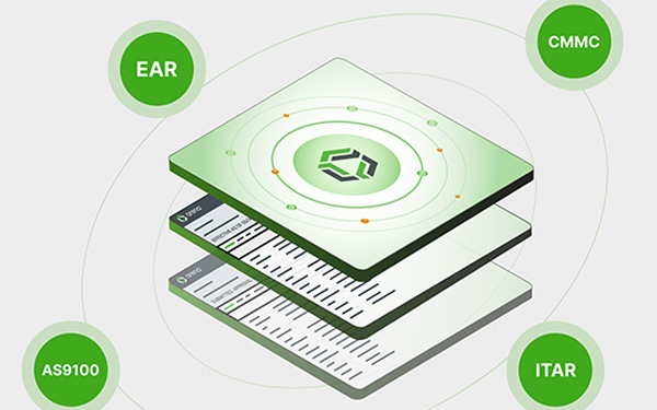Image illustrating Arena's interface in layers with ties to EAR, CMMC, AS9100, and ITAR