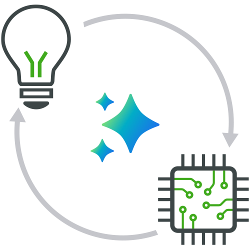 Graphic-New Product Development