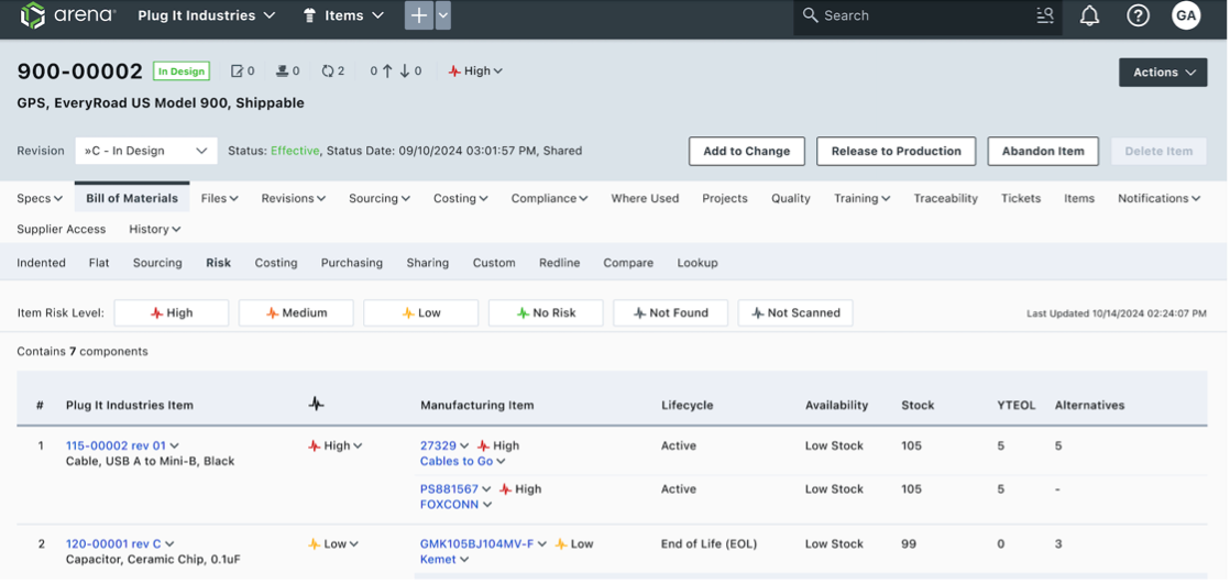 Image-Screenshot of Arena SCI and component risk