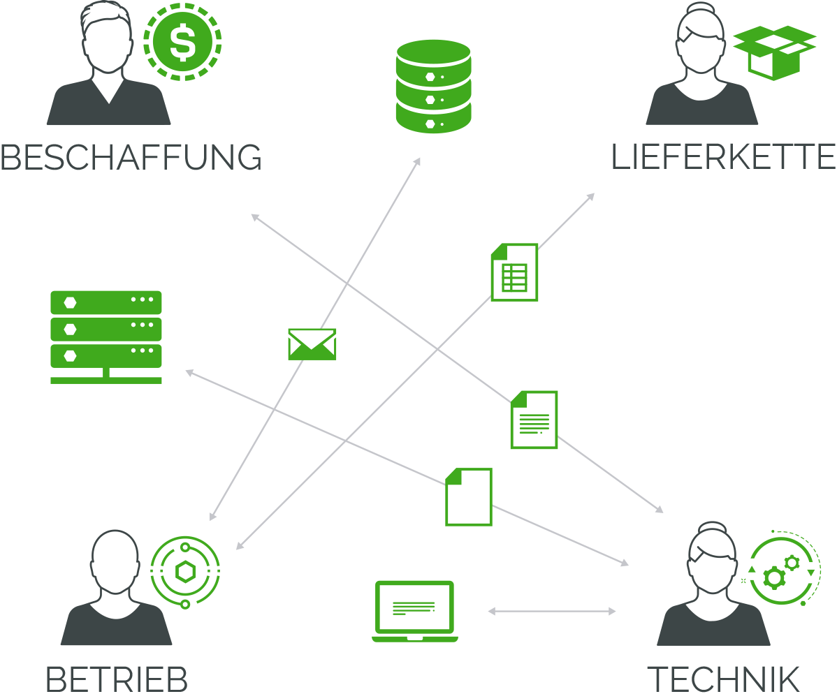 Grafik zur Illustration globaler Zusammenarbeit