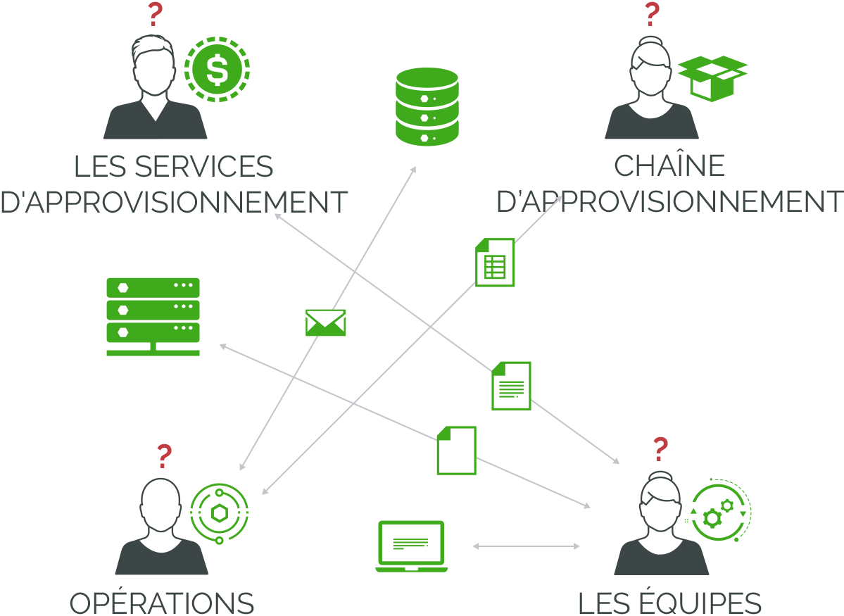 Graphic image illustrating global collaboration
