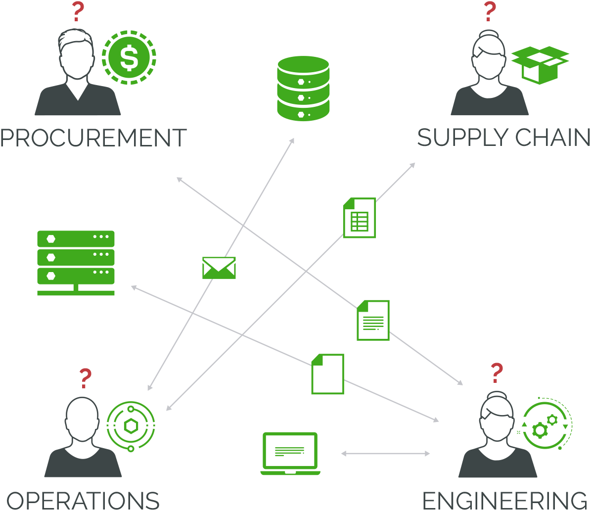 Graphic image illustrating global collaboration