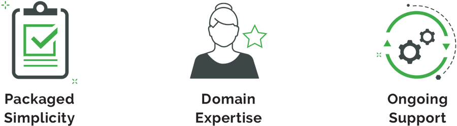 SIMPLIFY FDA SOFTWARE COMPLIANCE Graphic