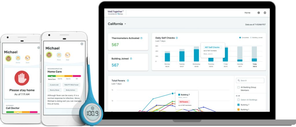 Healthcare with Connected Medical Devices