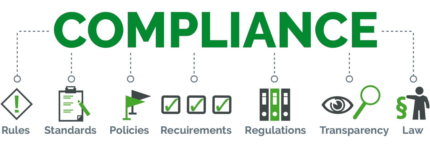 Compliance with regulatory requirements