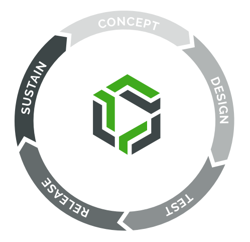 Concept Design Test Release