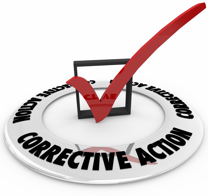 Corrective Action Preventive Action CAPA