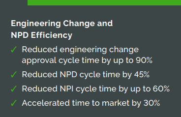 Engineering Change and NPD Efficiency