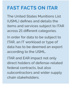 What ITAR/EAR Means for Secure Product Development | Arena