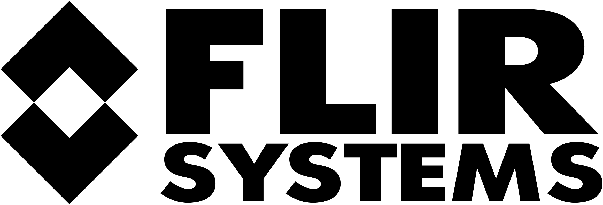 Flir Logo