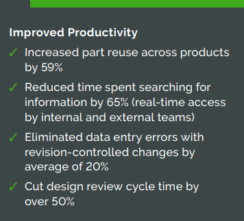 Improved Productivity