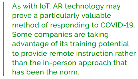 AR technology