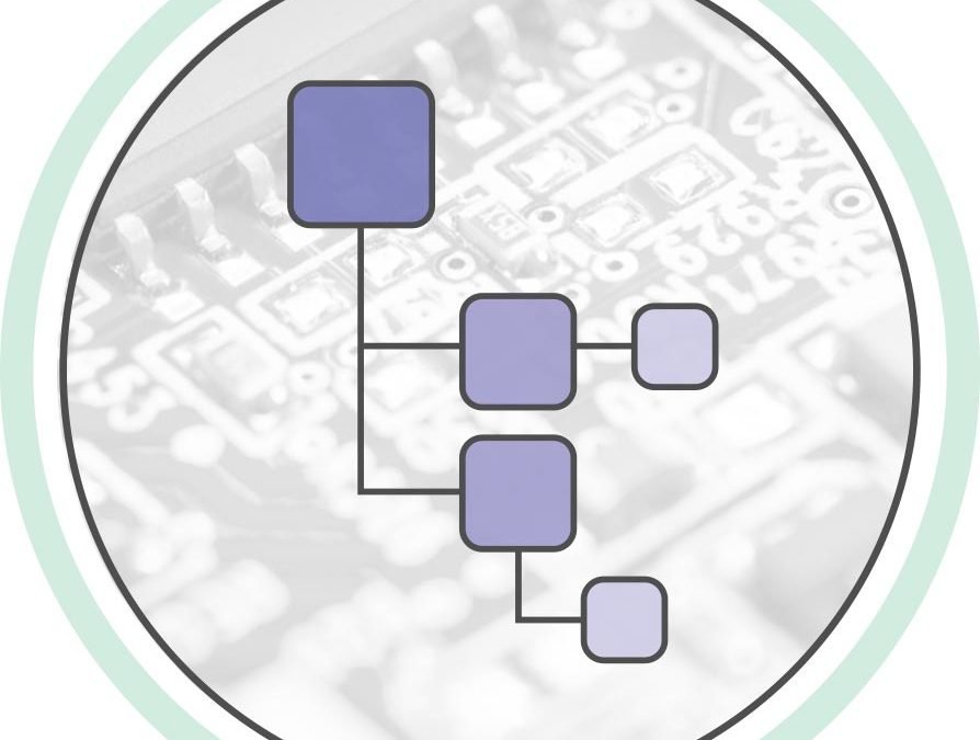 Two simple rules to determine when you need to roll component part revisions