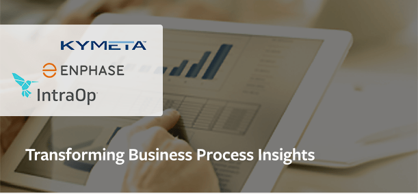Transforming Business Process Insights