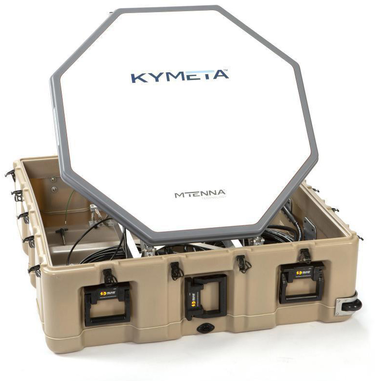 Kymeta - Products