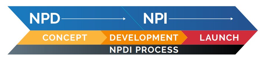 NPD-NPI NPDI Process