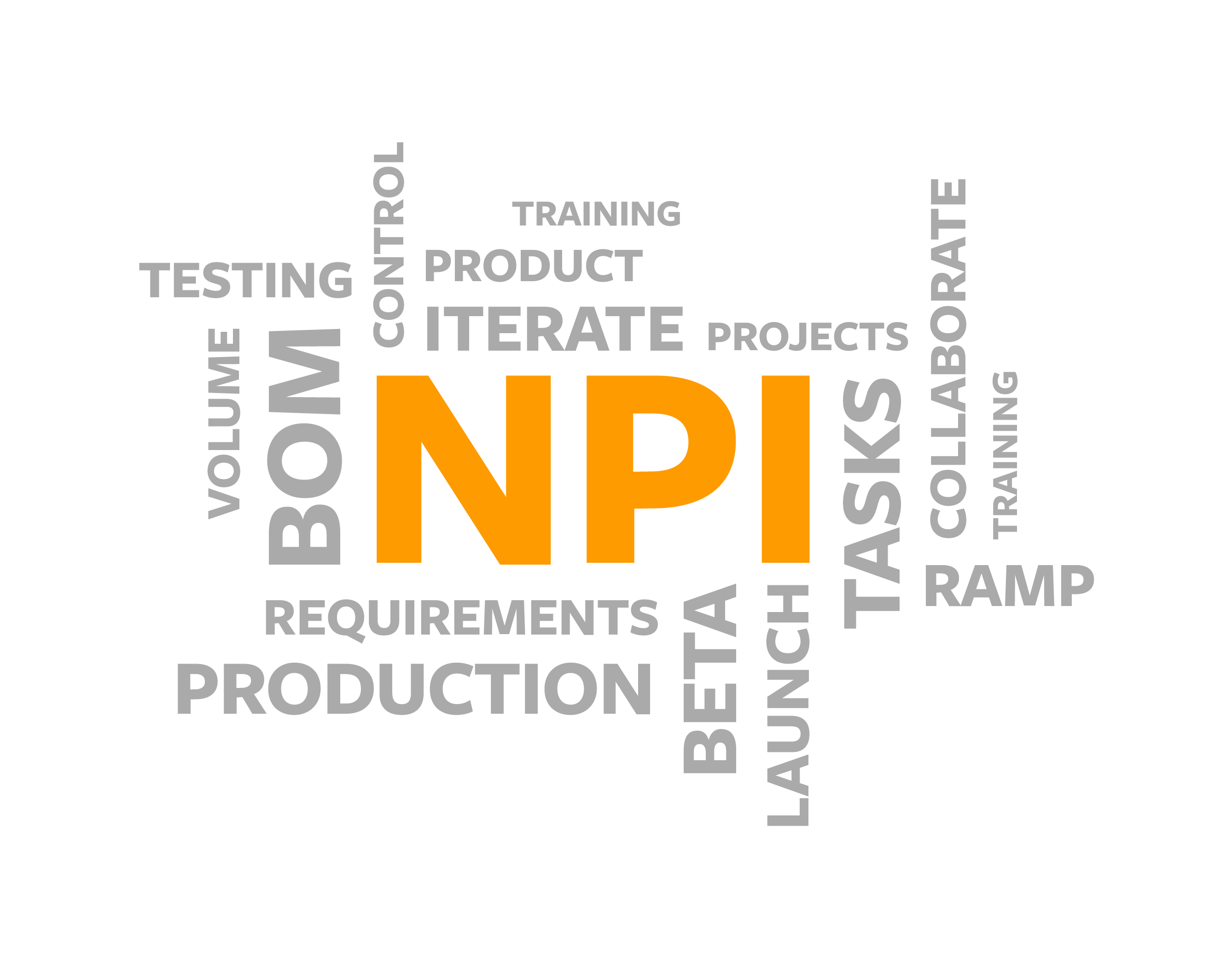 Npi Process Flow Chart