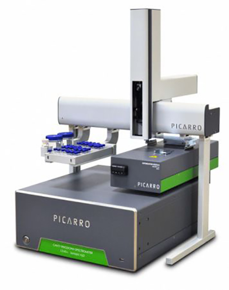 Picarro Product Development